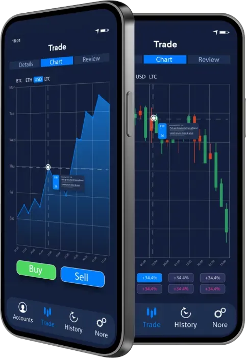 Trader 2.0 intal app